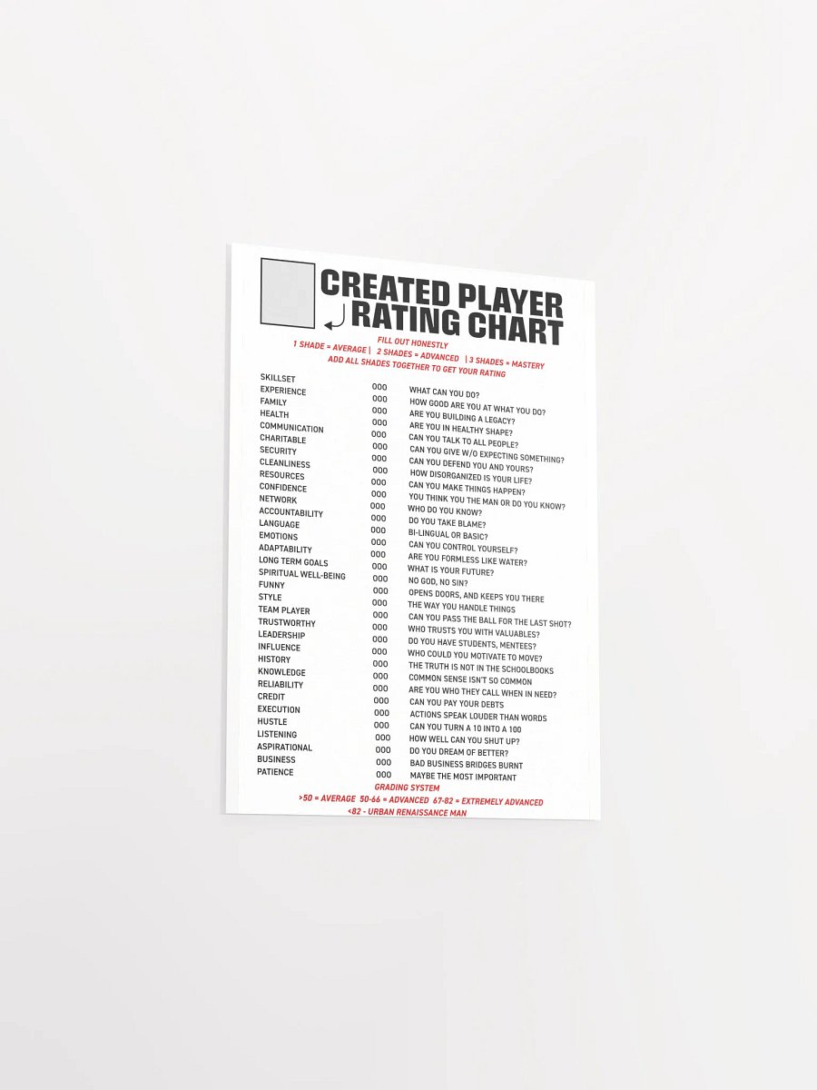 CREATED PLAYER RATING CHART product image (12)
