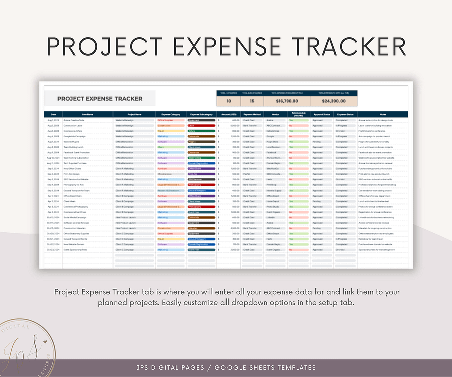 Project Cost Tracker & Dashboard Spreadsheet, Google Sheets Template, Business Cost and Expenses Tracking, Project Budget, 2024-2025 Version product image (5)