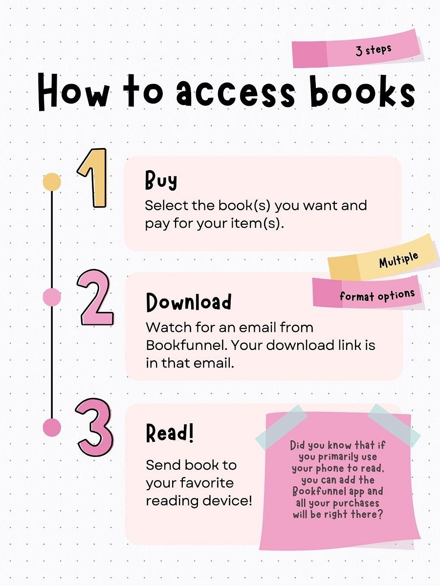 Literally Finished - ebook product image (2)