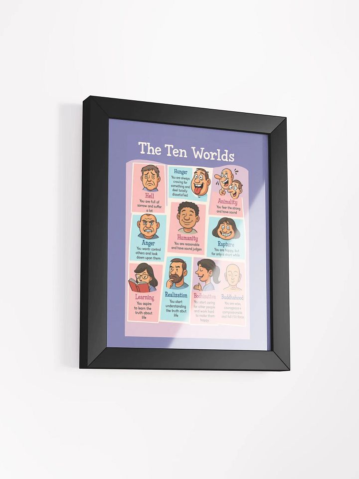The Ten Worlds of Nichiren Buddhism product image (49)