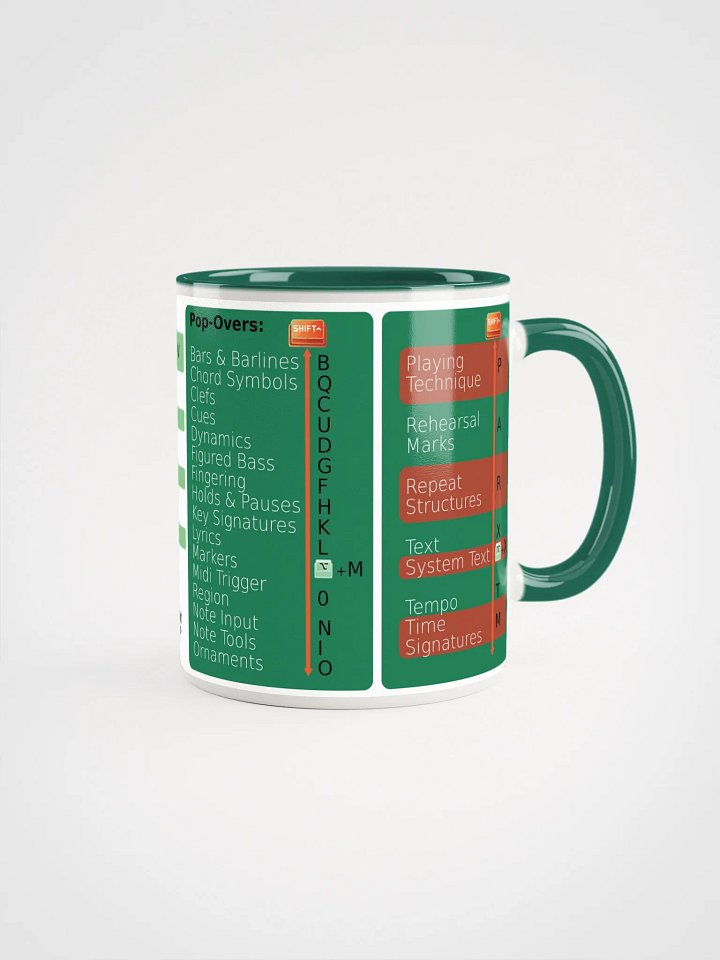 ShortCUP (keyboard shortcuts compatible with Dorico) MacOS [Evergreen Inner] product image (1)