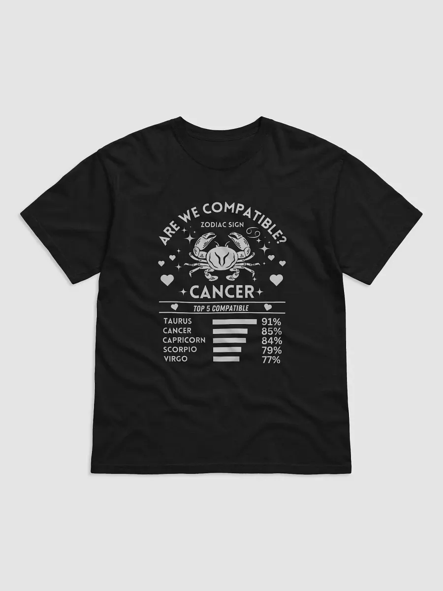 Cancer Zodiac Sign Romantic Compatibility T-Shirt - Dark Comfort Colors 1717 product image (3)