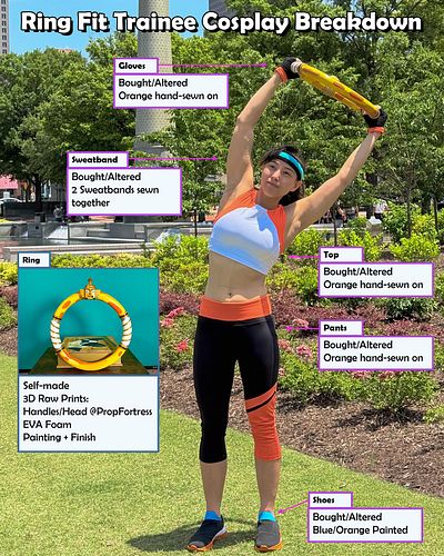 Breakdown on my Ring Fit Trainee cosplay!  A simple outfit with a deceptive amount of time put into it. There is also a white...