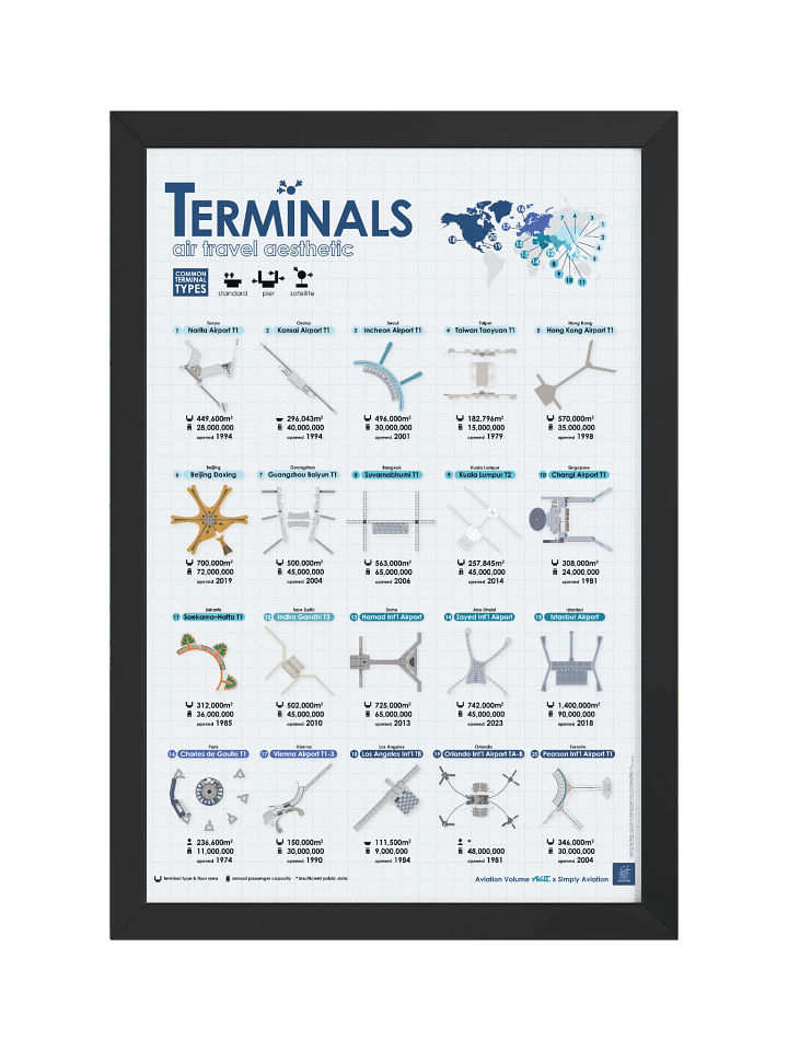 Framed Airport Terminal Poster - Elegant Blue Version product image (4)