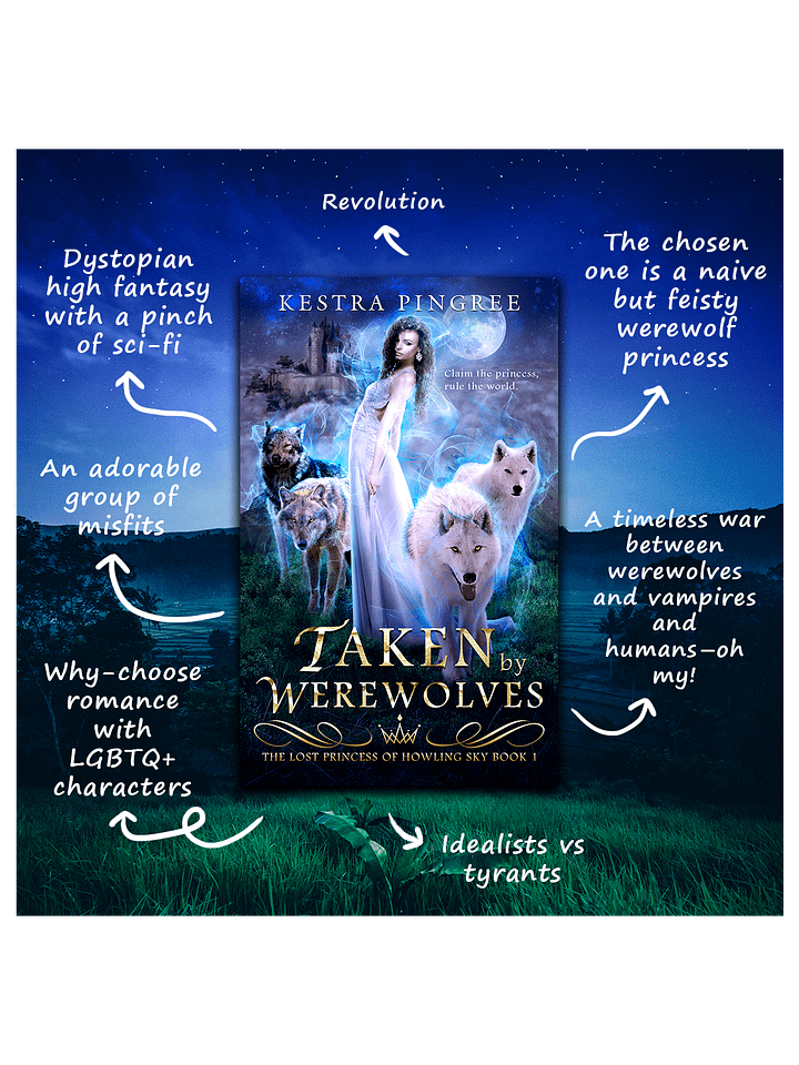Taken by Werewolves (The Lost Princess of Howling Sky Book 1) EBOOK product image (2)