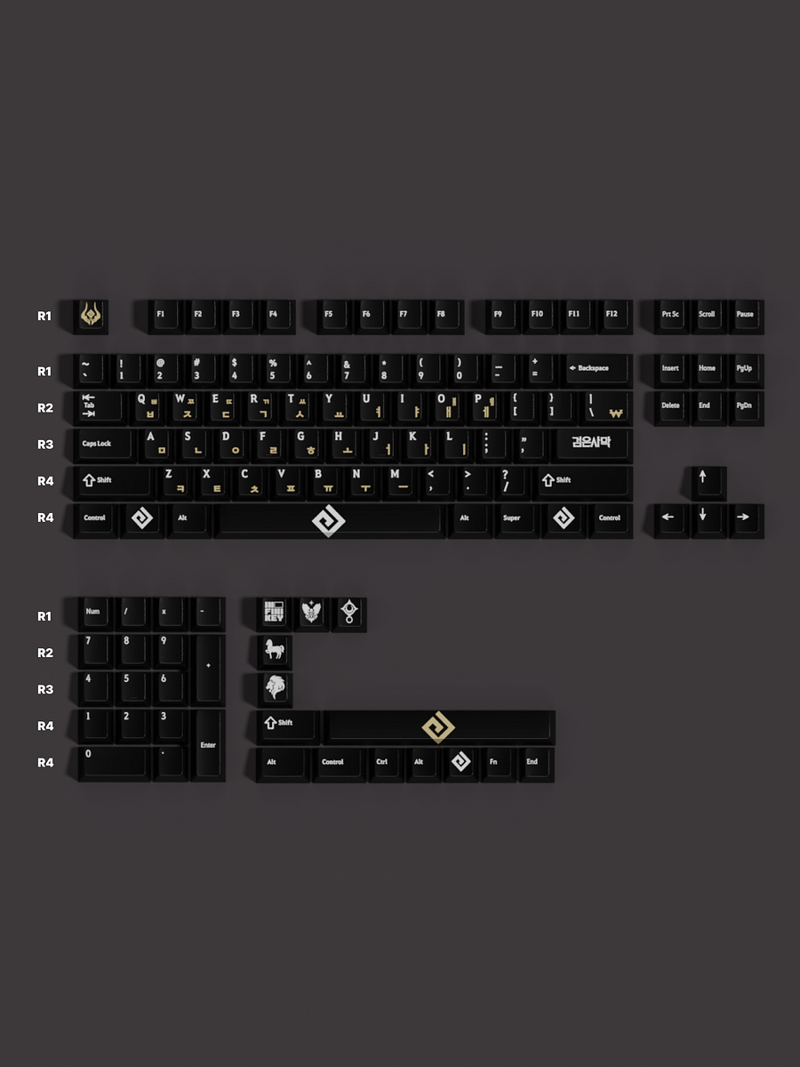 Black Desert Keycap Set product image (1)