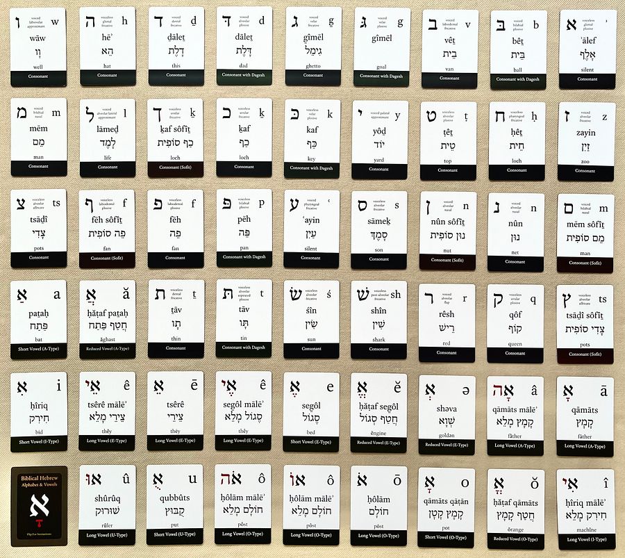 Biblical Hebrew Flashcards - Alphabet & Vowels product image (7)