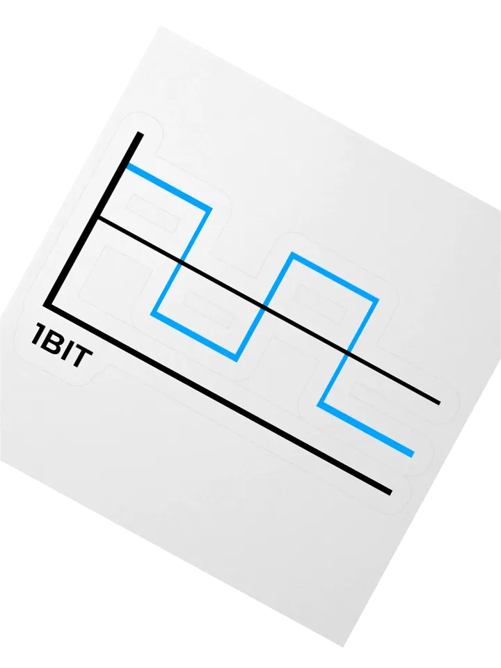 1BIT Graph Sticker product image (4)
