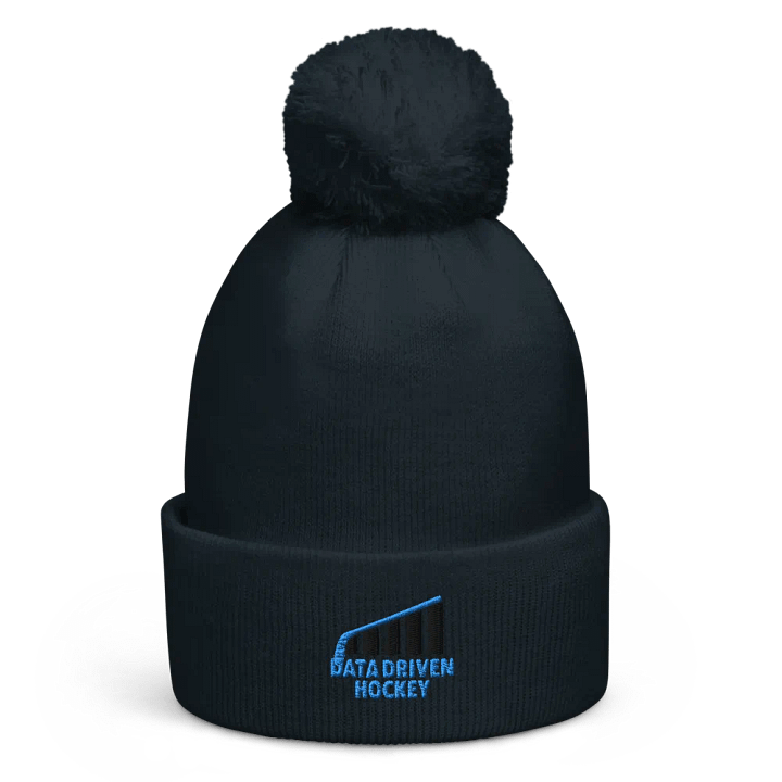DDH Beanie product image (1)