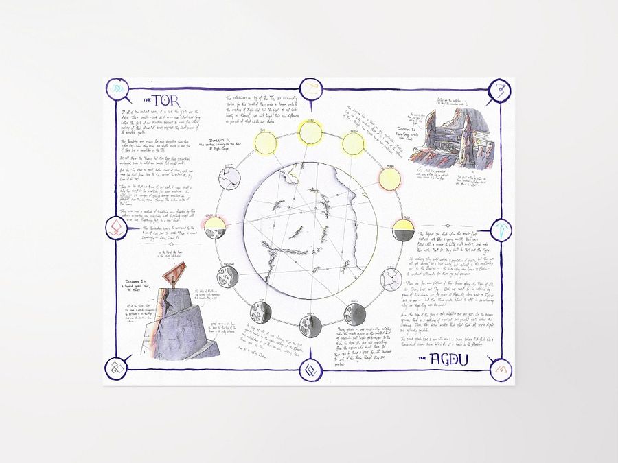 "The Tor Network" | Printed Map product image (1)