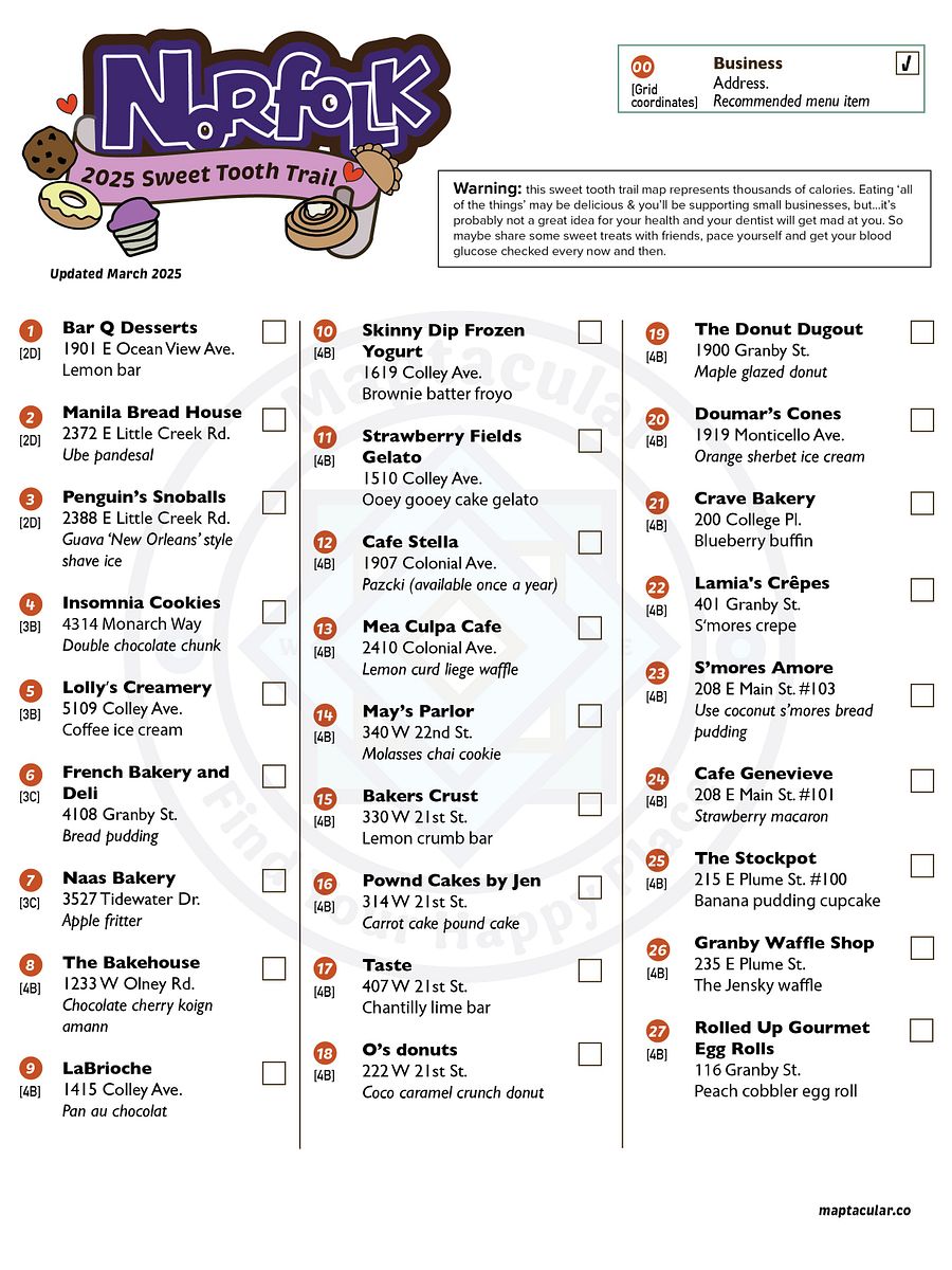 Hampton Roads Sweet Tooth Map Bundle - Digital Download product image (7)