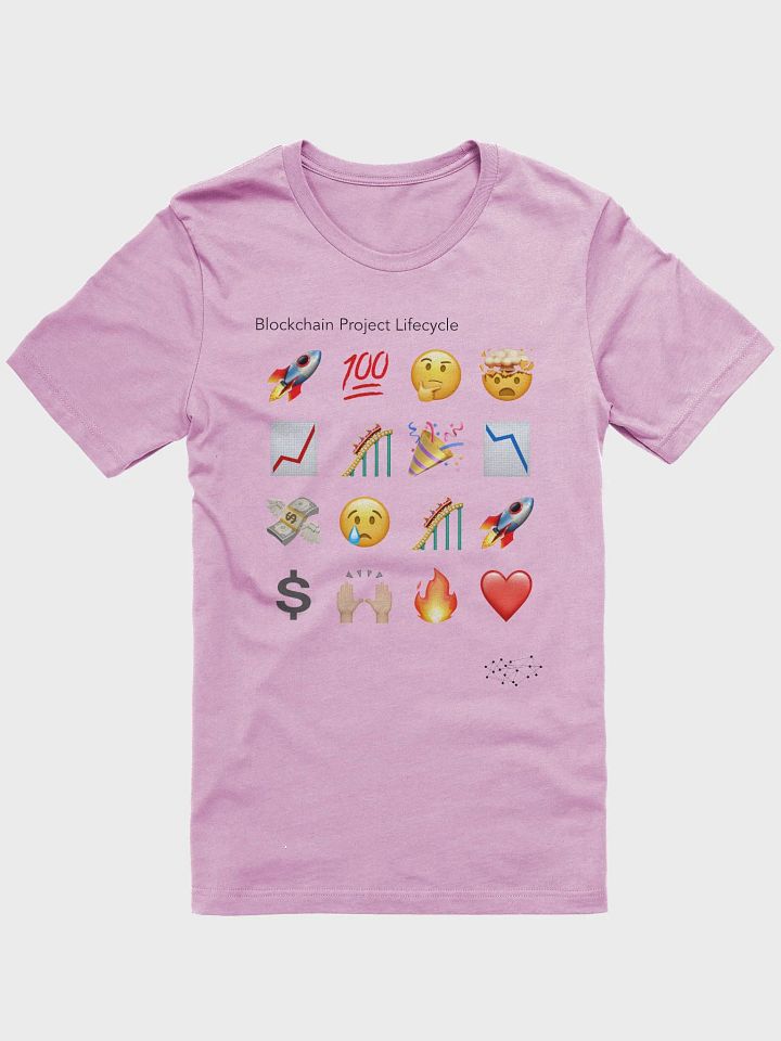 Blockchain Project Lifecycle: in emojis product image (8)