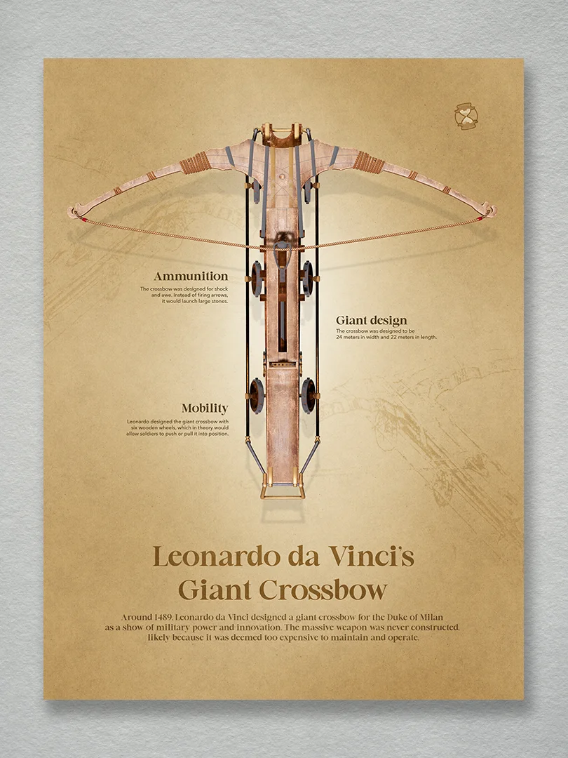 Leonardo da Vinci's Giant Crossbow (Unframed poster) product image (1)