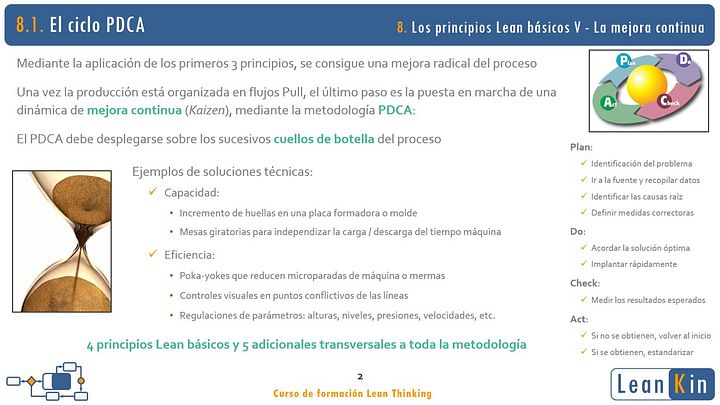 8. La mejora continua. Principios Lean V product image (2)