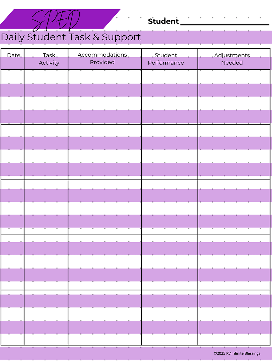 Special Ed Documentation & Support Forms | Digital & Printable Journal product image (6)