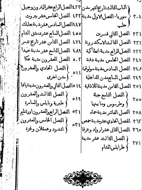 تاريخ سوريا ( نسخة 1881 ) - جرجي افندي يني product image (6)