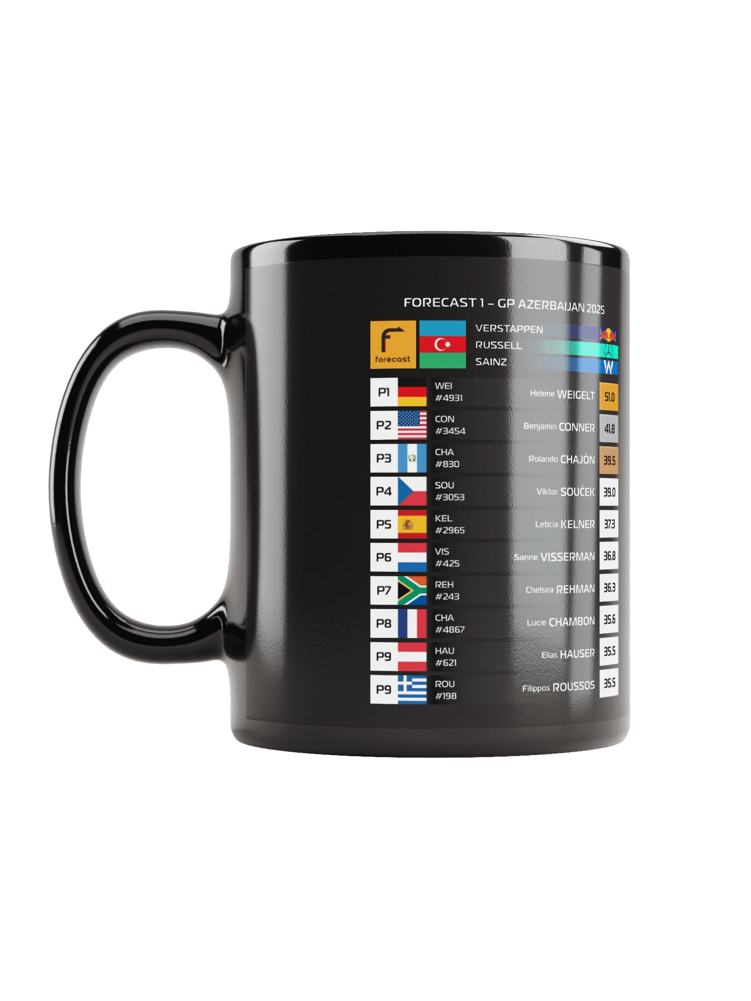 GP Azerbaijan 2025 Mug product image (6)