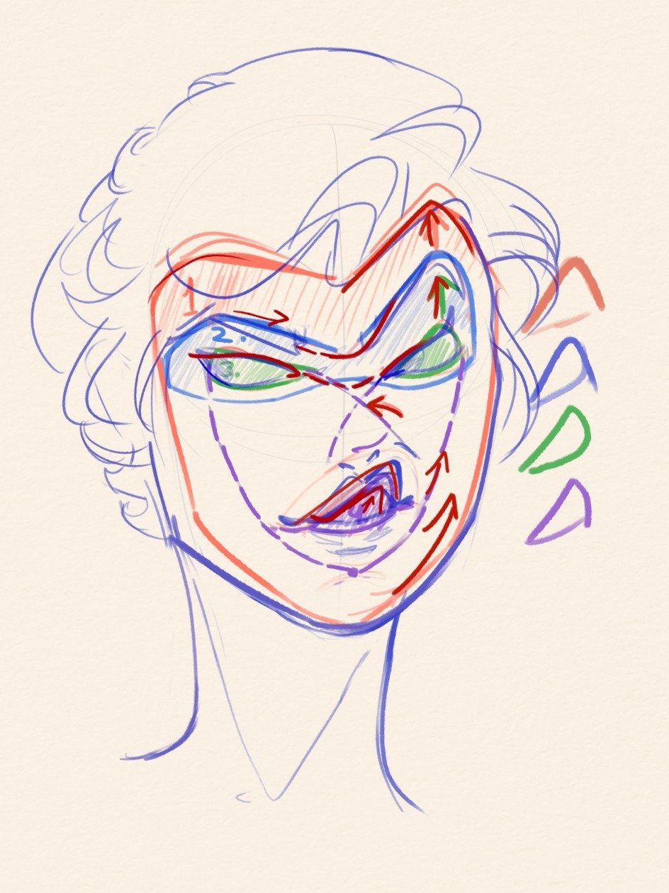 DIBUJA LA CABEZA CÓMO UN EXPERTO (Full PDF) + Pinceles 2025 + Rutina de Prácticas product image (5)