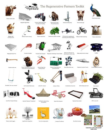 What are you hoping for Christmas? If you or your loved ones are passionate about #regenerativeagriculture we can probably he...