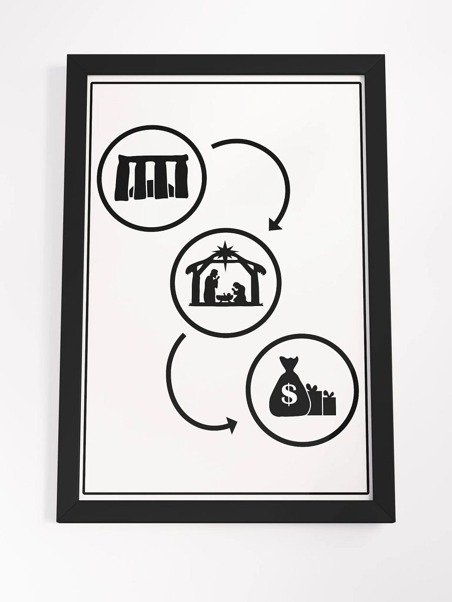 The Evolution of Christmas - Framed High-Quality Matte Poster product image (4)