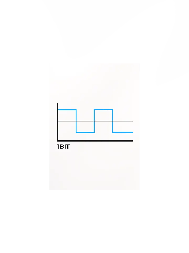 1BIT Graph Matte Poster product image (1)