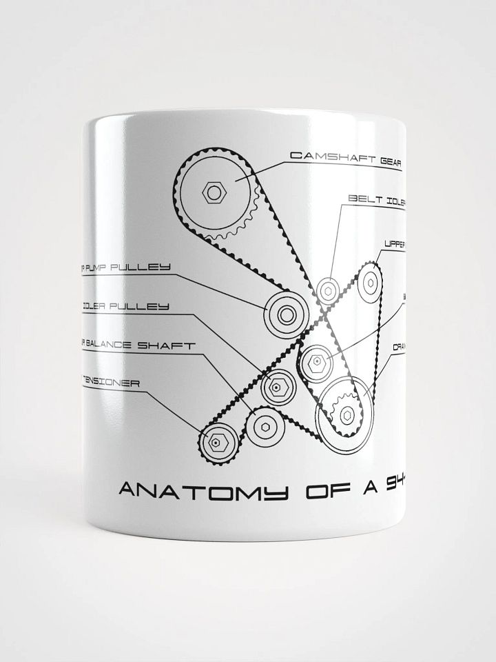 Anatomy of a 944 - 11oz. Mug product image (1)