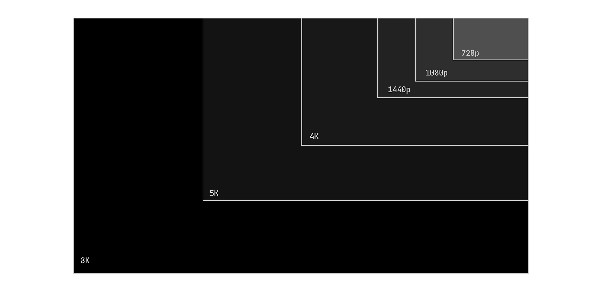 16:9 madness desk mat (dark) product image (2)