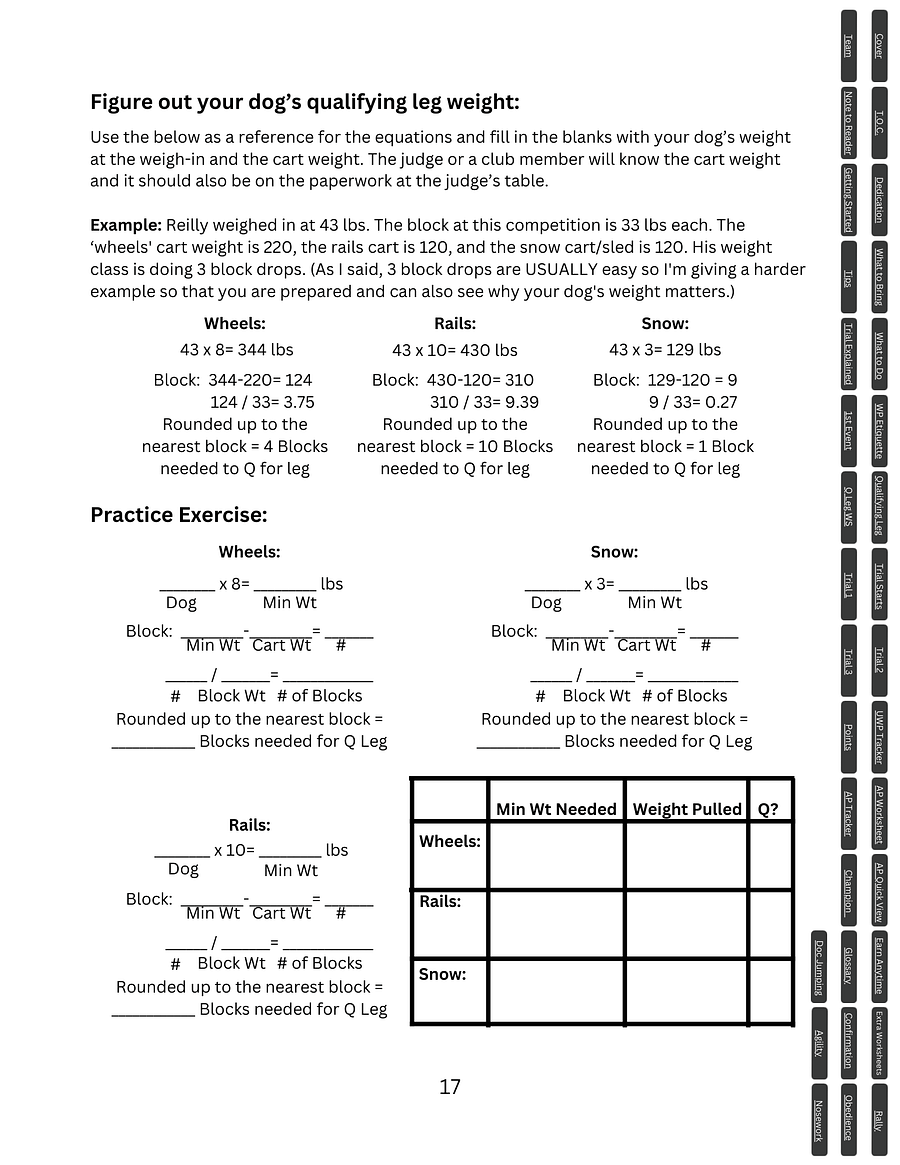 The Canine Competitor's Handbook: UKC Weight Pulling Edition (Digital) product image (3)
