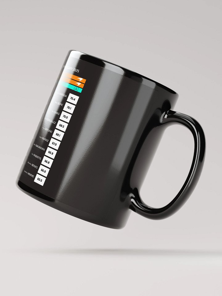 GP Hungary 2025 Mug product image (2)