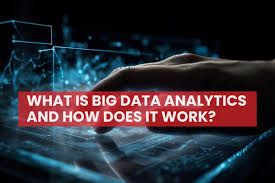 Big Data analytics Performance Aspects product image (1)