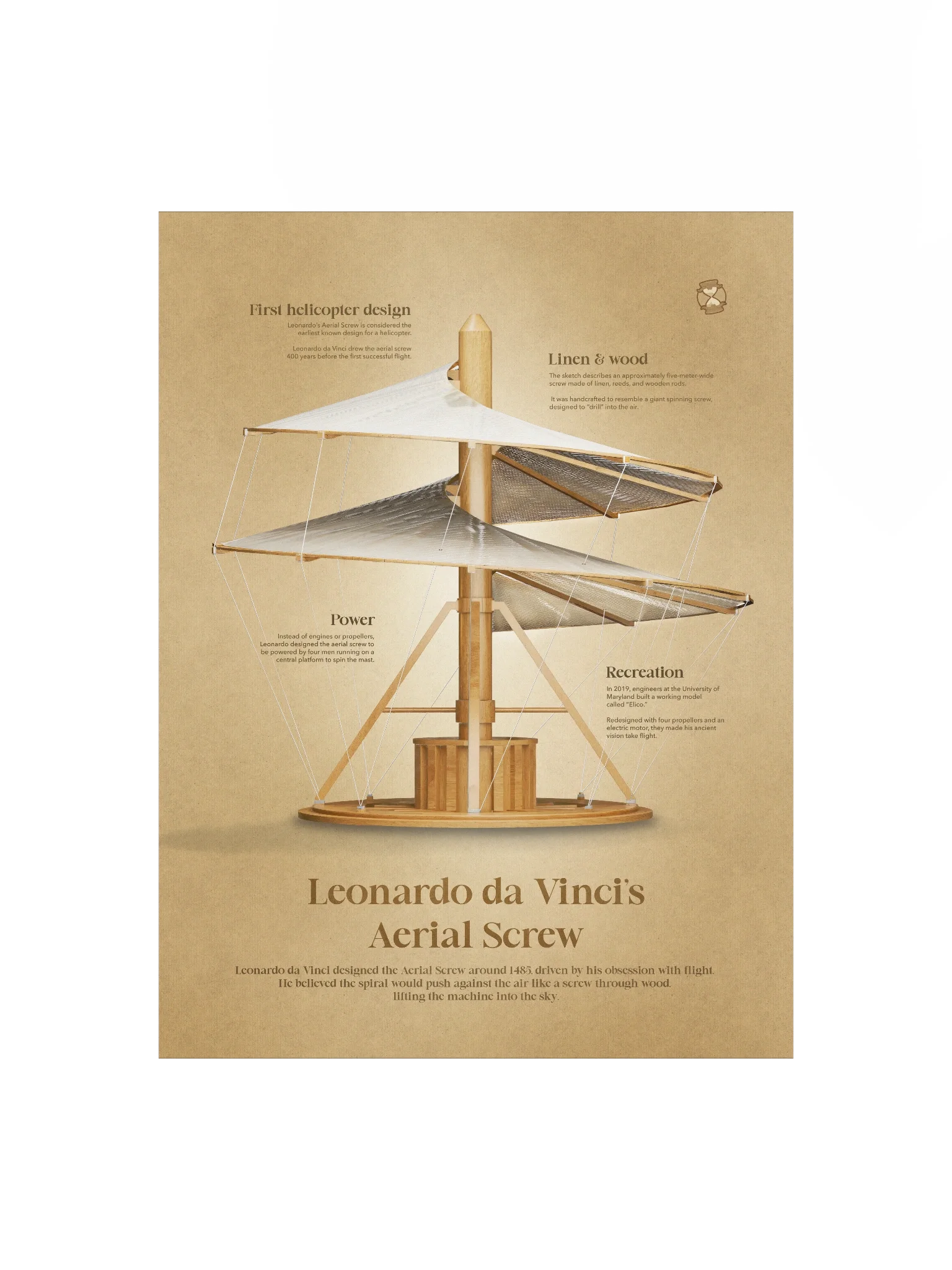 Leonardo da Vinci's Helicopter (Unframed poster) product image (3)