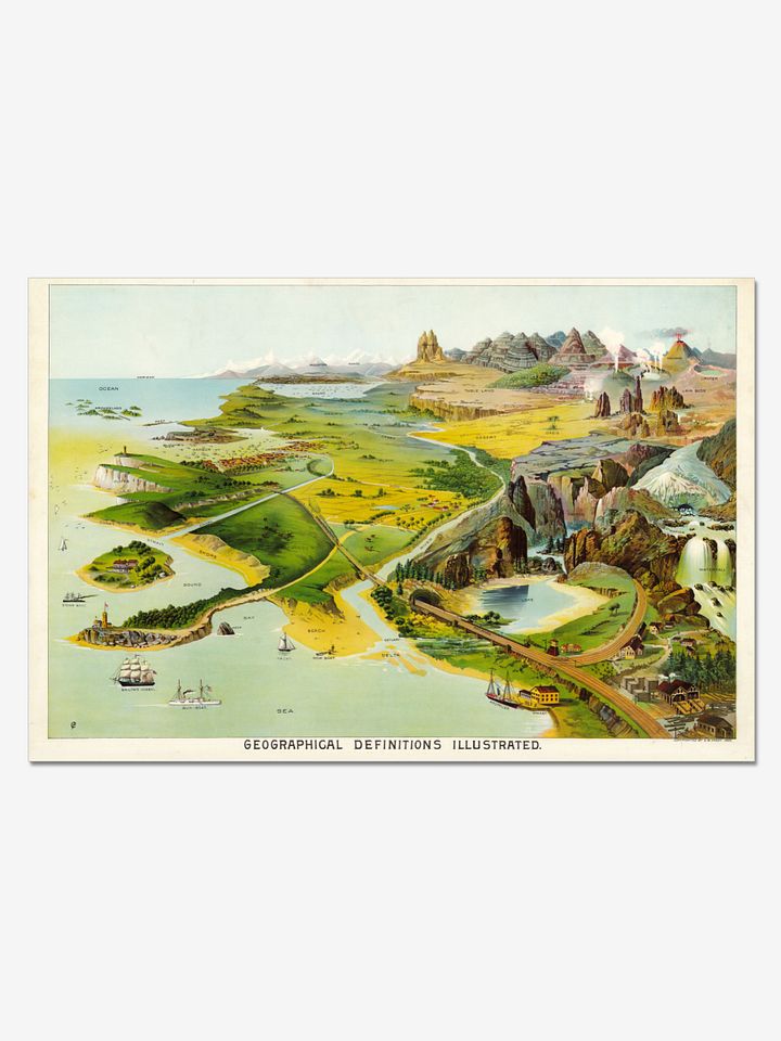 Geographical Definitions Illustrated Poster product image (1)