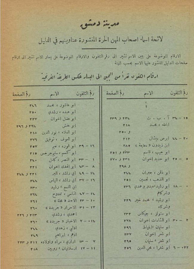 Arab Trade Directory Lebanon Syria 1948 - Digital book product image (7)
