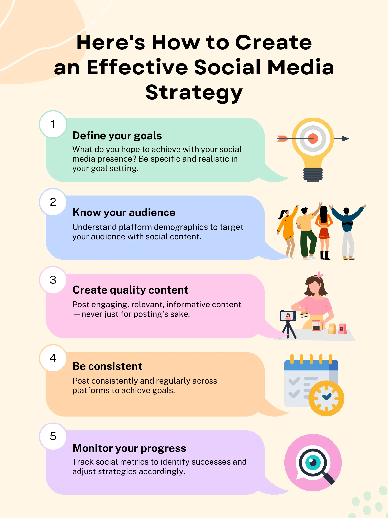 Social Media Strategy product image (1)