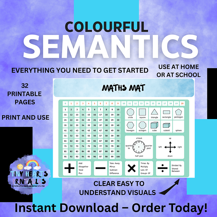 Back to School Visual Aids for Parents to Prepare Kids | Printable Prep Pack for | SEN, EYFS Routines, Emotions, Timetable, Core Vocab product image (1)
