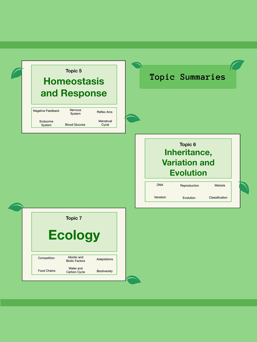 AQA GCSE Biology Paper 2 Revision Notes (25 Pages) | Revision Made Easy product image (5)