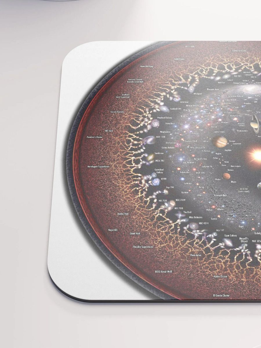 Circular Log Universe Map Mouse Pad! product image (6)