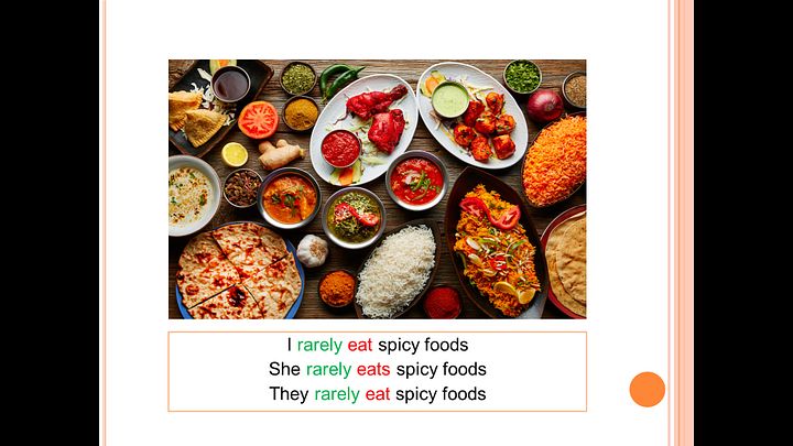 How to use Simple Present Tense (PDF instruction file) product image (2)