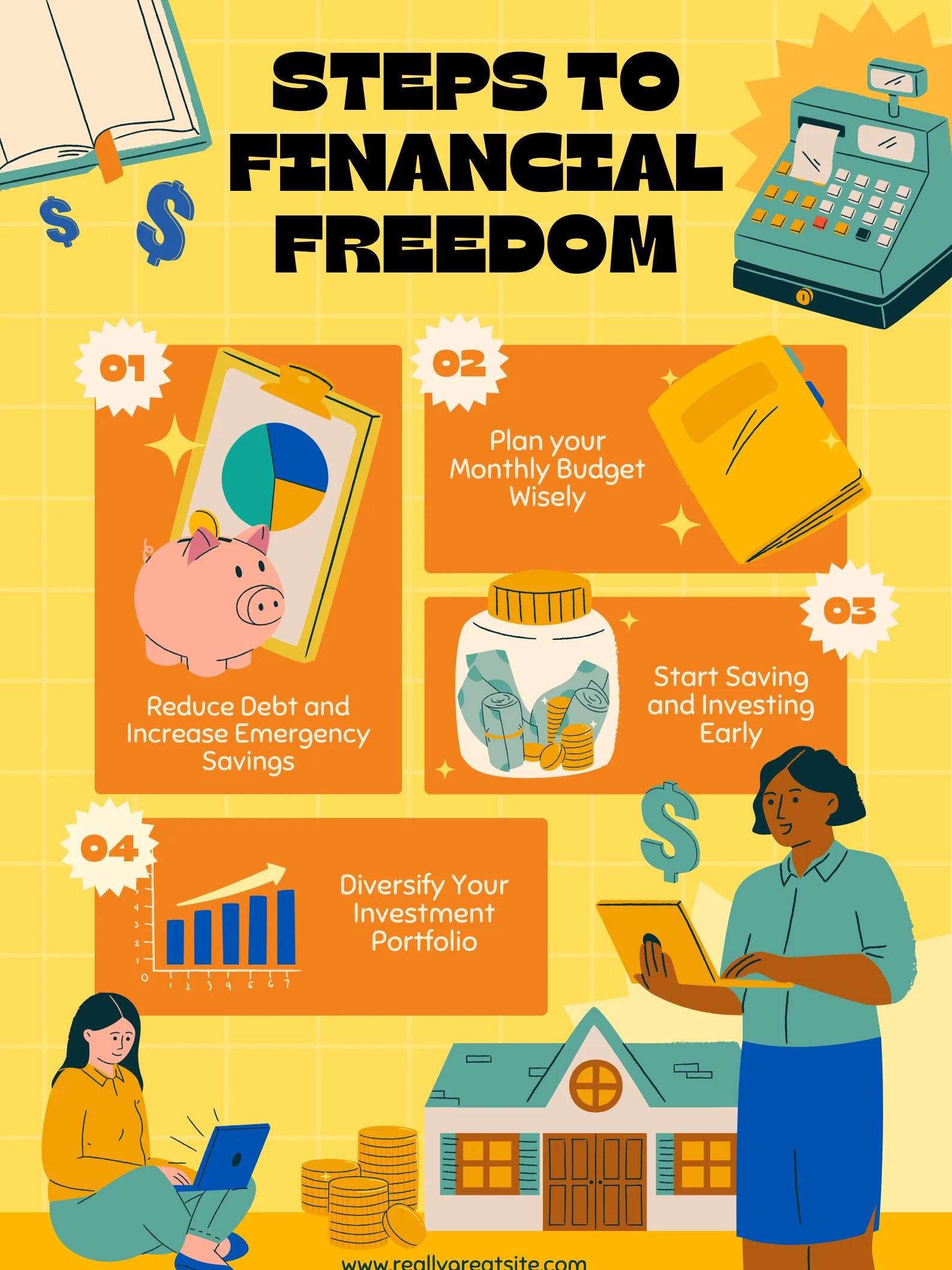Steps to Financial Freedom product image (1)