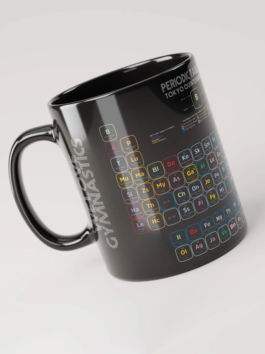 Periodic Table of Gymnasts 2016-2021 Quintennium Edition Mug product image (8)