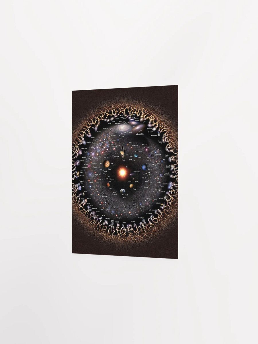 Galaxies Annotated product image (16)