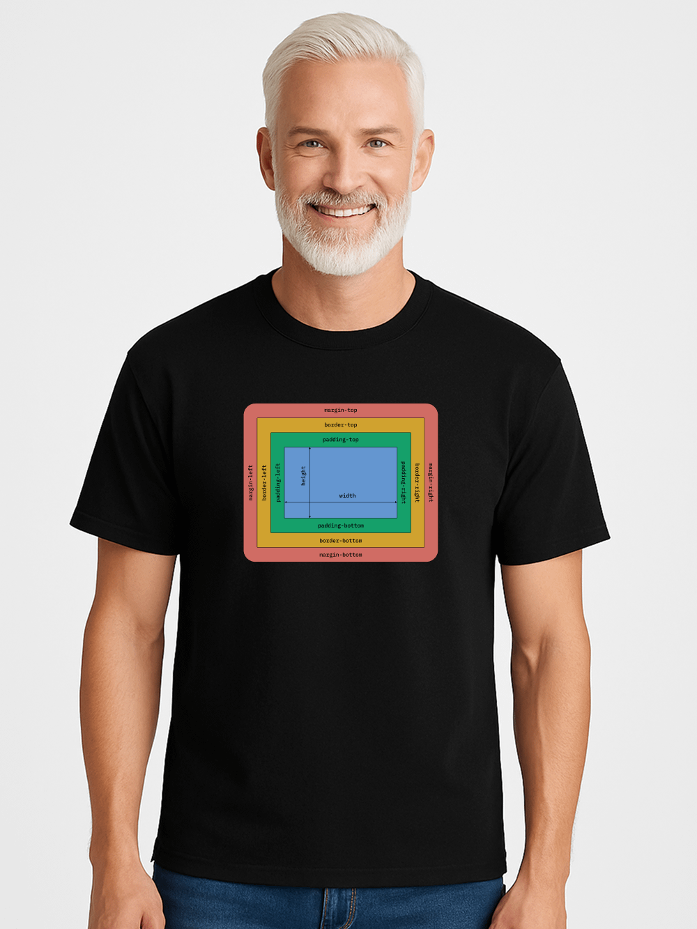 CSS box model t-shirt product image (10)