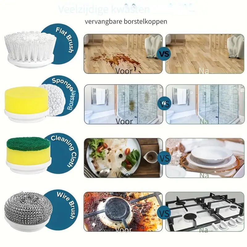 TurboScrub™ Electric Scrubber product image (3)