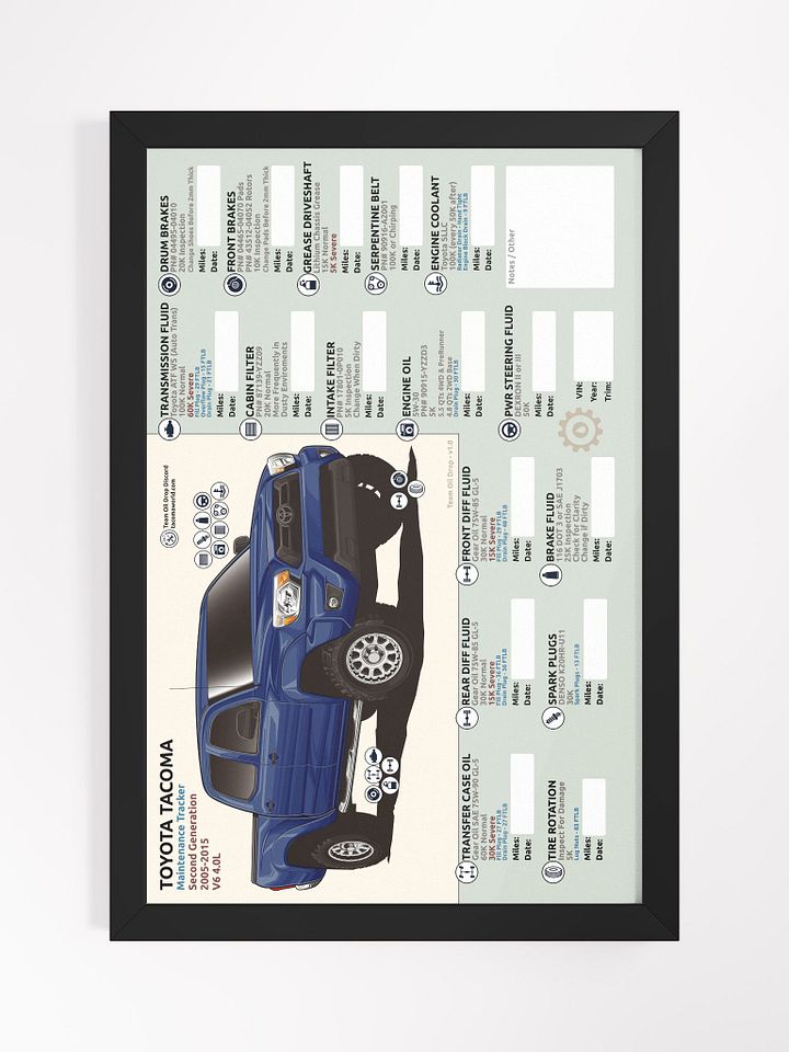2nd GEN MAINTENANCE TRACKER V1.0 - Nautical (FRAMED) product image (2)