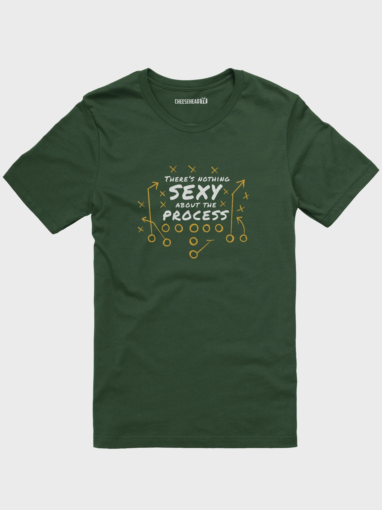 There's Nothing Sexy About The Process product image (1)