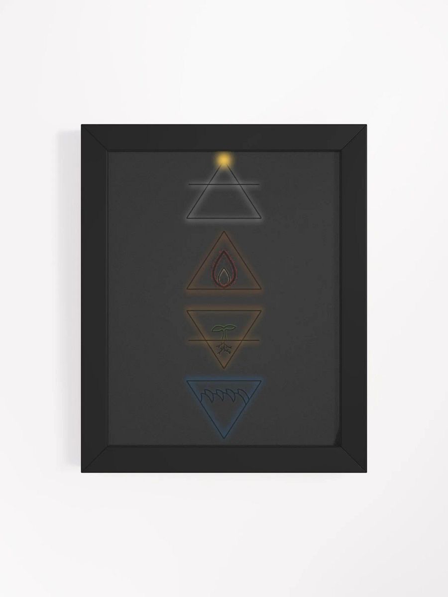'Four Alchemy Elements in One' Art Poster product image (4)