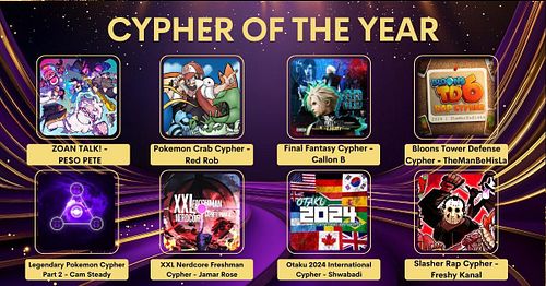 WE’VE BEEN NOMINATED 2 TIMES FOR THE NERDCORE HONORS… I DON’T KNOW WHAT TO SAY‼️😭🥹🙏

GO FOLLOW @dean_a_ling12 FOR MORE UPDATE...