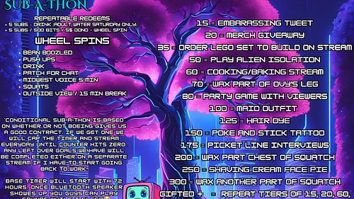 starting tomorrow Afternoon we will be starting this journey swing by hangout TIME STARTS AT 72 HOURS #twitch #subathon 🎉🎉🎉🎉🎉🎉