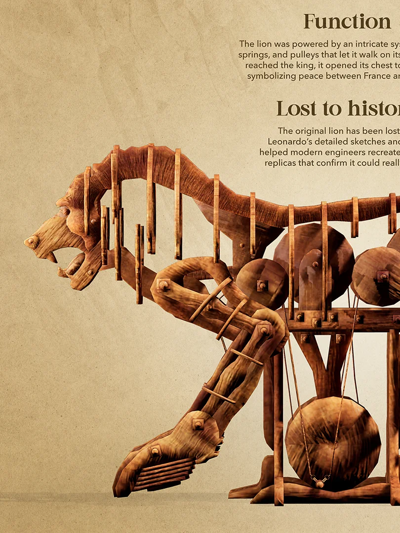 Leonardo da Vinci's Lion (Unframed poster) product image (2)