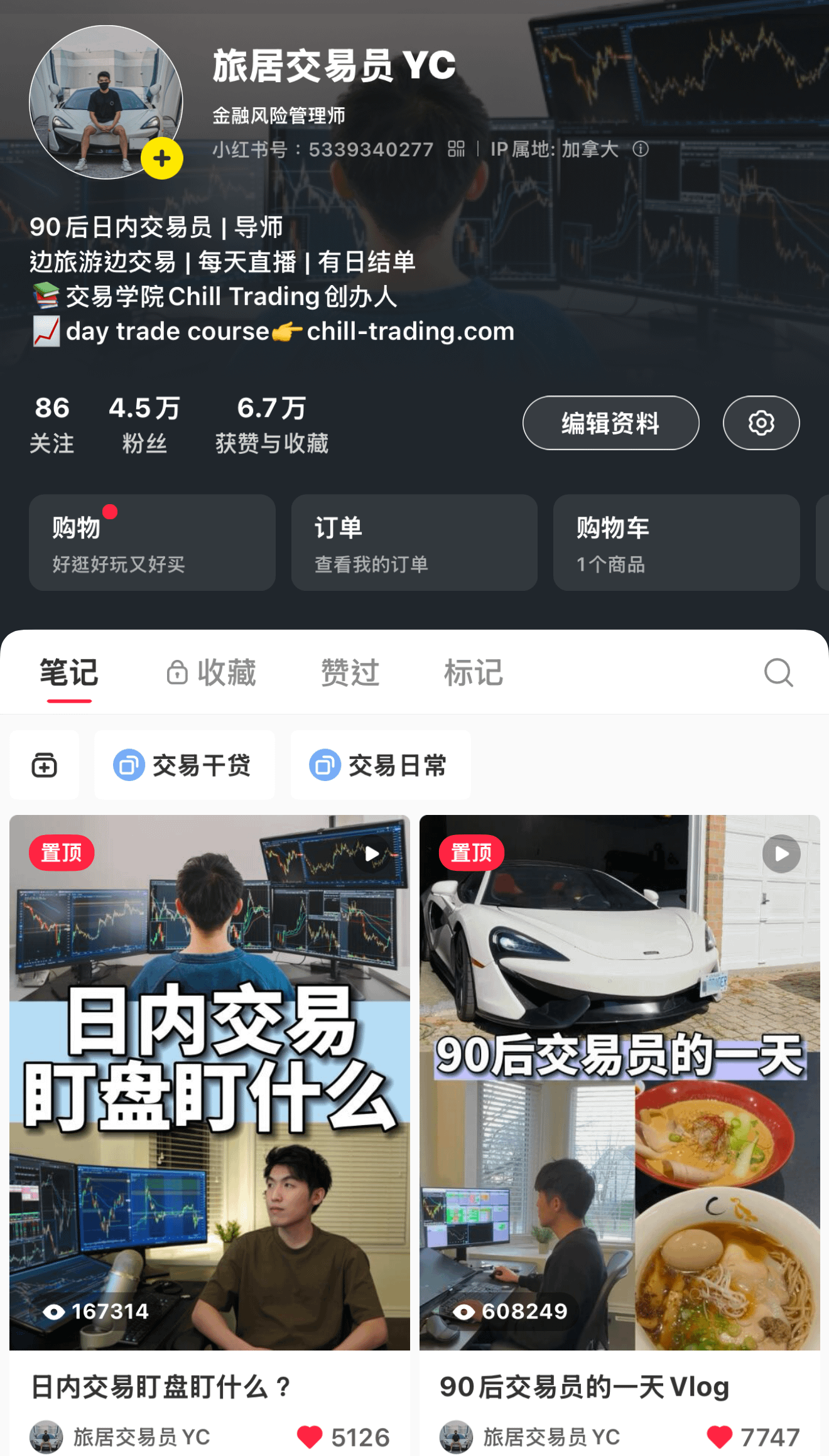 美股Pro+課程($3500美金) product image (4)